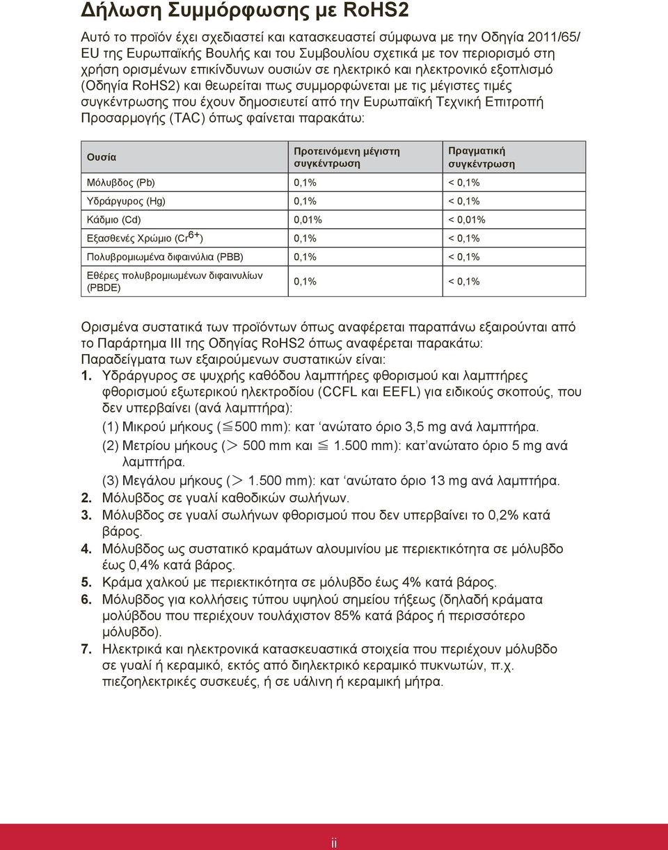 Προσαρμογής (TAC) όπως φαίνεται παρακάτω: Ουσία Προτεινόμενη μέγιστη συγκέντρωση Μόλυβδος (Pb) 0,1% < 0,1% Υδράργυρος (Hg) 0,1% < 0,1% Πραγματική συγκέντρωση Κάδμιο (Cd) 0,01% < 0,01% Εξασθενές