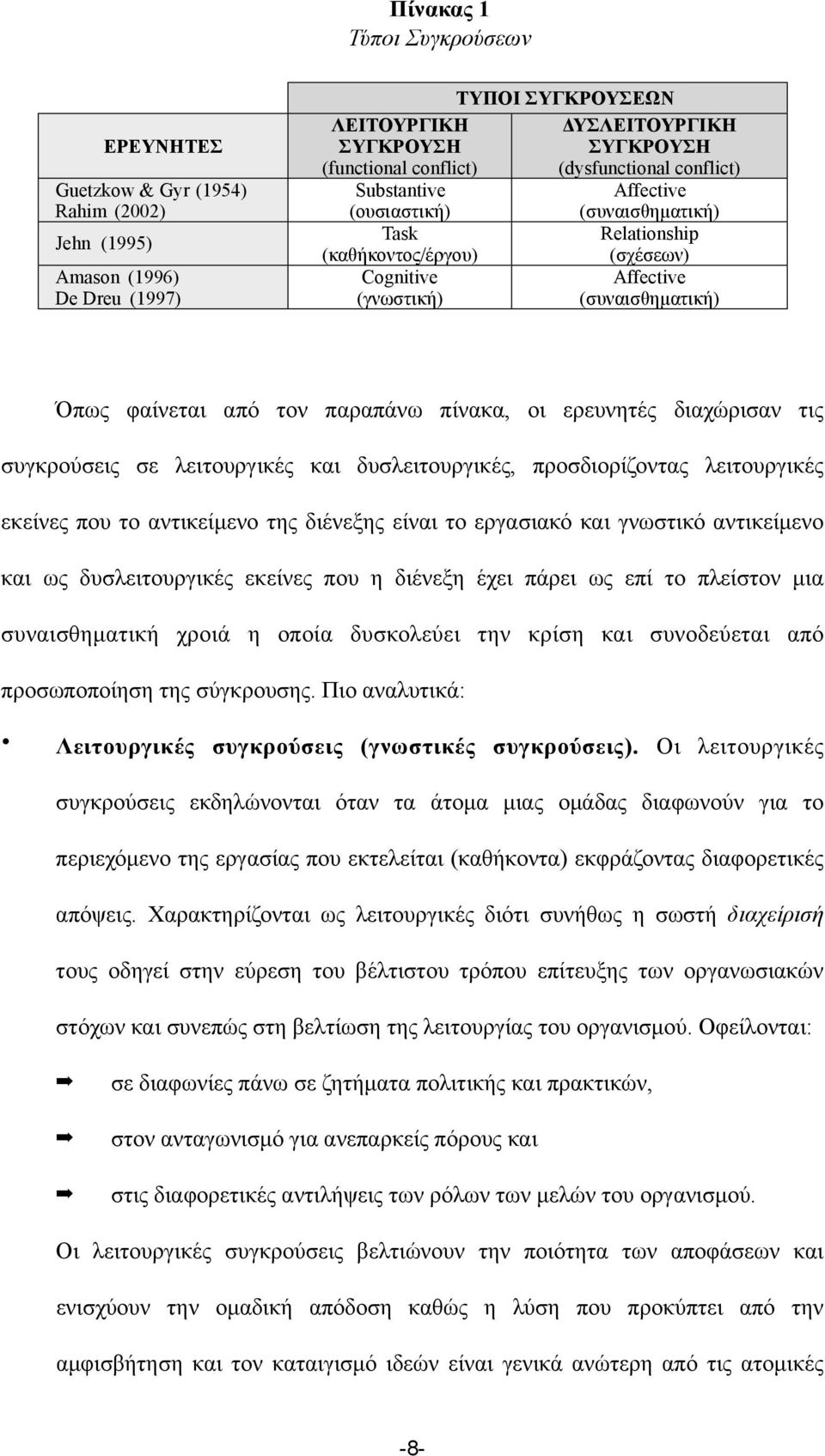 από τον παραπάνω πίνακα, οι ερευνητές διαχώρισαν τις συγκρούσεις σε λειτουργικές και δυσλειτουργικές, προσδιορίζοντας λειτουργικές εκείνες που το αντικείµενο της διένεξης είναι το εργασιακό και