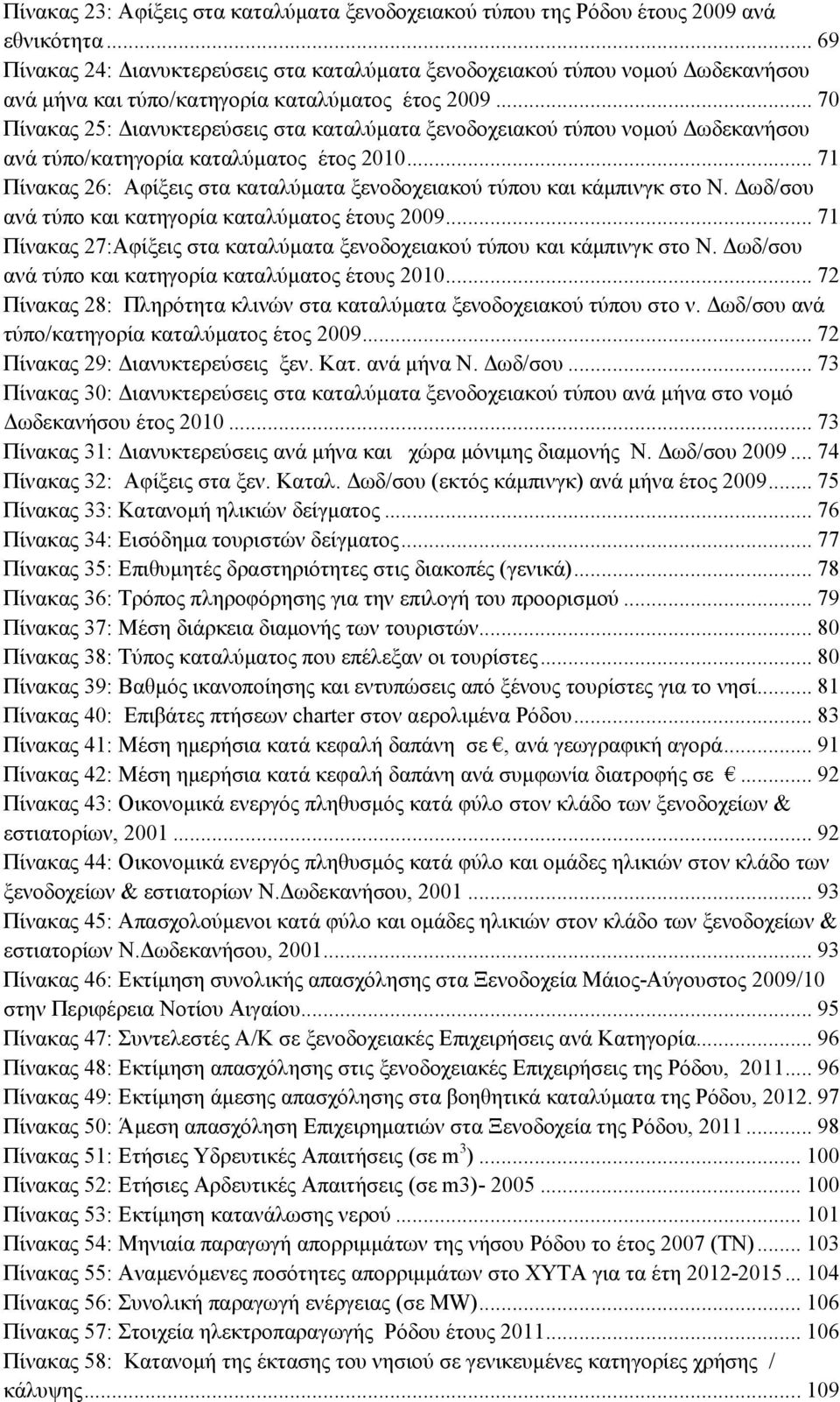 .. 70 Πίνακας 25: Διανυκτερεύσεις στα καταλύματα ξενοδοχειακού τύπου νομού Δωδεκανήσου ανά τύπο/κατηγορία καταλύματος έτος 2010.