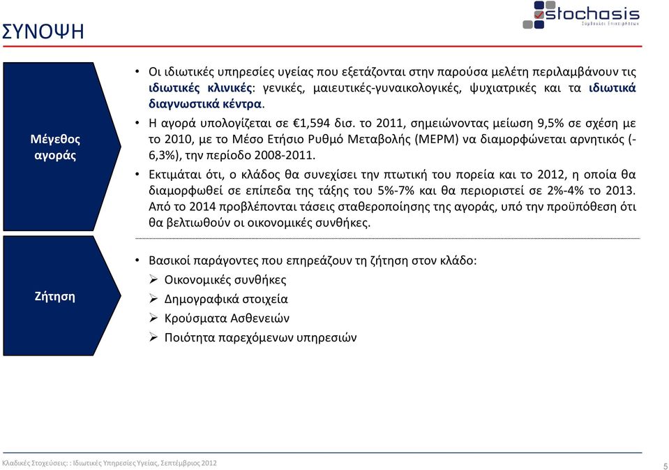 το 2011, σημειώνοντας μείωση 9,5% σε σχέση με το 2010, με το Μέσο Ετήσιο Ρυθμό Μεταβολής (ΜΕΡΜ) να διαμορφώνεται αρνητικός (- 6,3%), την περίοδο 2008-2011.