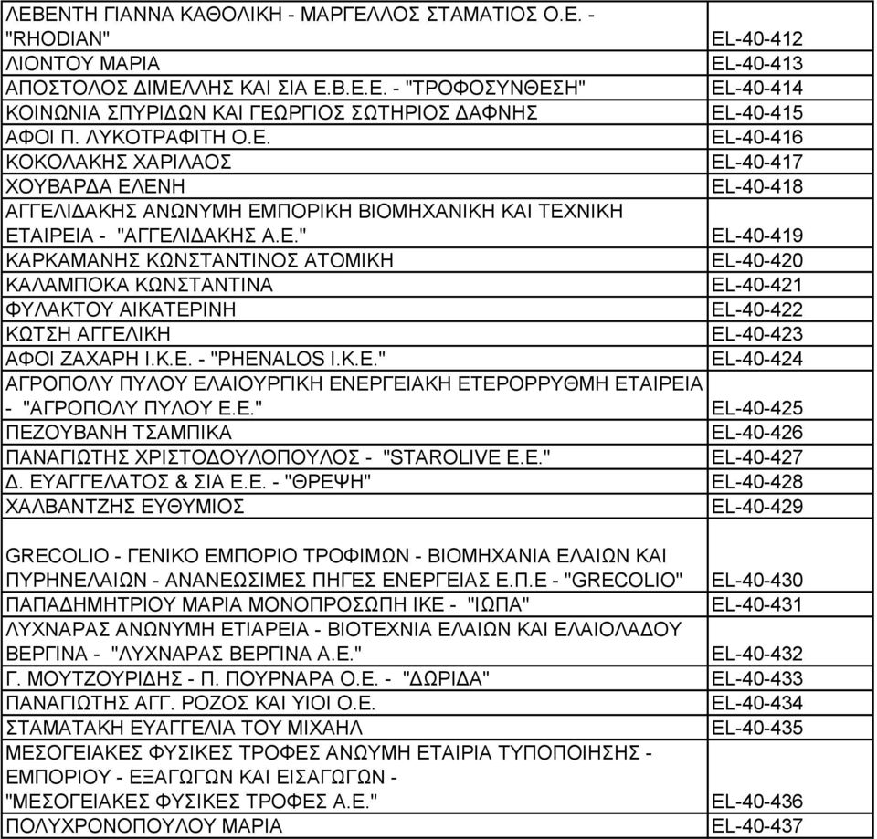 Κ.Ε. - "PHENALOS Ι.Κ.Ε." EL-40-424 ΑΓΡΟΠΟΛΥ ΠΥΛΟΥ ΕΛΑΙΟΥΡΓΙΚΗ ΕΝΕΡΓΕΙΑΚΗ ΕΤΕΡΟΡΡΥΘΜΗ ΕΤΑΙΡΕΙΑ - "ΑΓΡΟΠΟΛΥ ΠΥΛΟΥ Ε.Ε." EL-40-425 ΠΕΖΟΥΒΑΝΗ ΤΣΑΜΠΙΚΑ EL-40-426 ΠΑΝΑΓΙΩΤΗΣ ΧΡΙΣΤΟΔΟΥΛΟΠΟΥΛΟΣ - "STAROLIVE Ε.