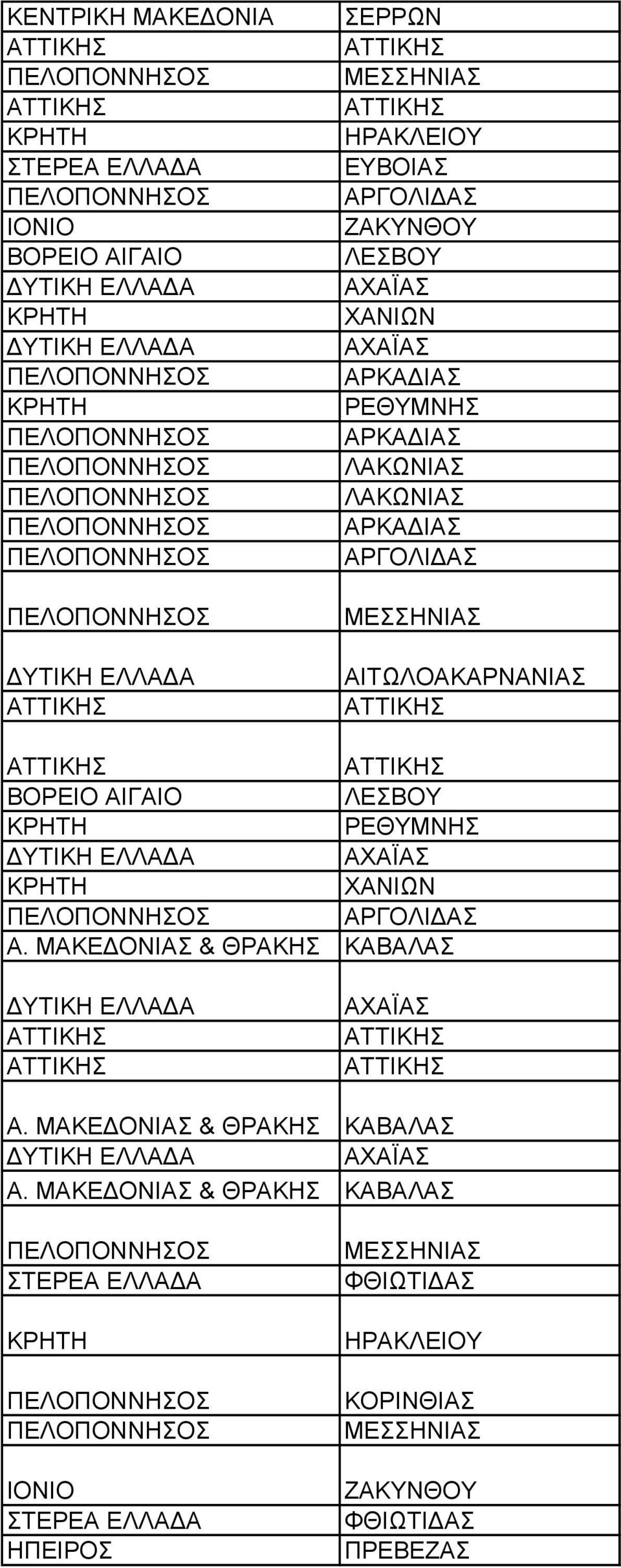 ΑΡΚΑΔΙΑΣ ΑΡΚΑΔΙΑΣ