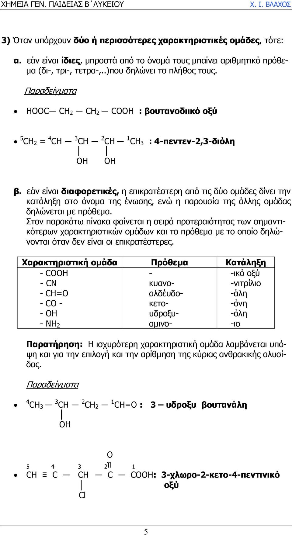 εάν είναι διαφορετικές, η επικρατέστερη από τις δύο οµάδες δίνει την κατάληξη στο όνοµα της ένωσης, ενώ η παρουσία της άλλης οµάδας δηλώνεται µε πρόθεµα.