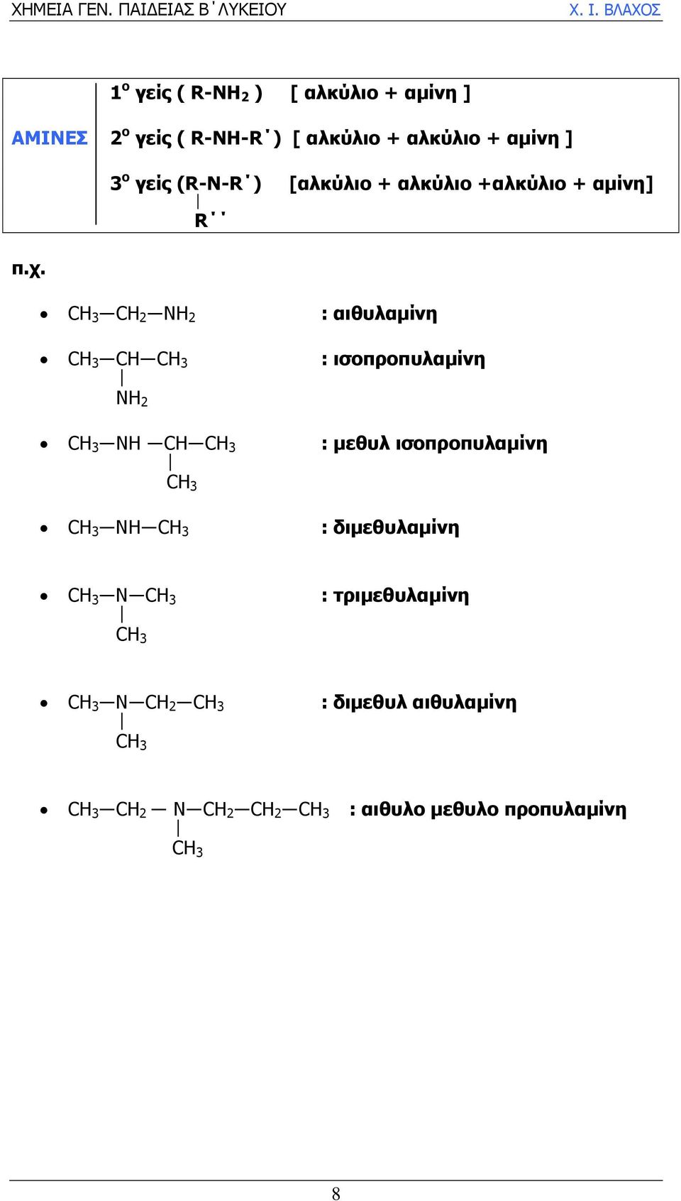 3 ο γείς (R-N-R ) [αλκύλιο + αλκύλιο +αλκύλιο + αµίνη] R CΗ 2 ΝΗ 2 : αιθυλαµίνη CΗ :