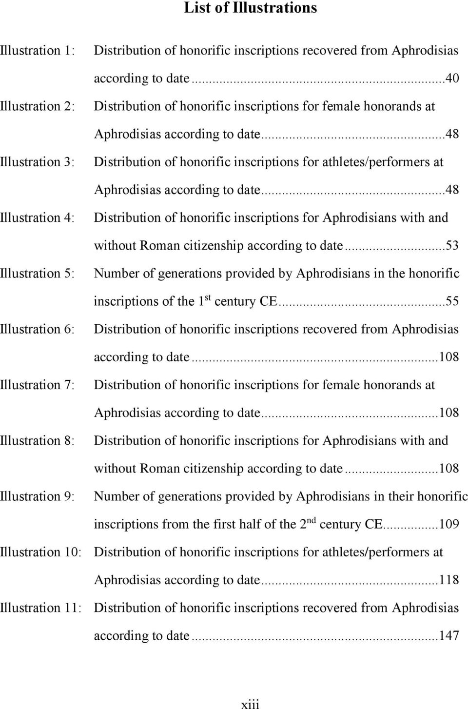 ..48 Illustration 3: Distribution of honorific inscriptions for athletes/performers at Aphrodisias according to date.