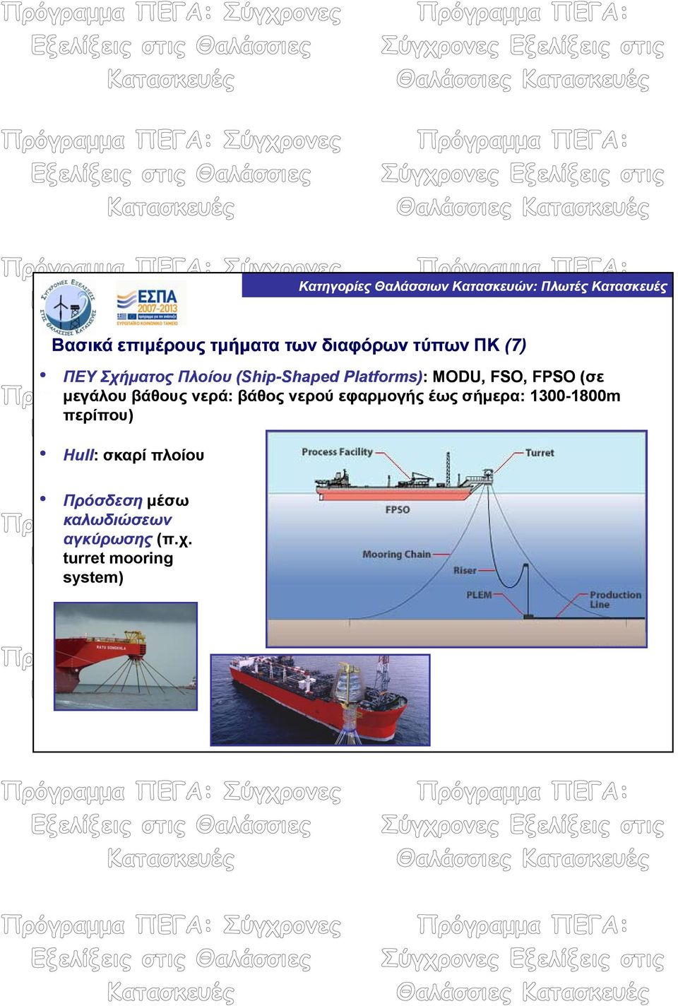 νερά: βάθος νερού εφαρμογής έως σήμερα: 1300-1800 1800m περίπου) Hull: