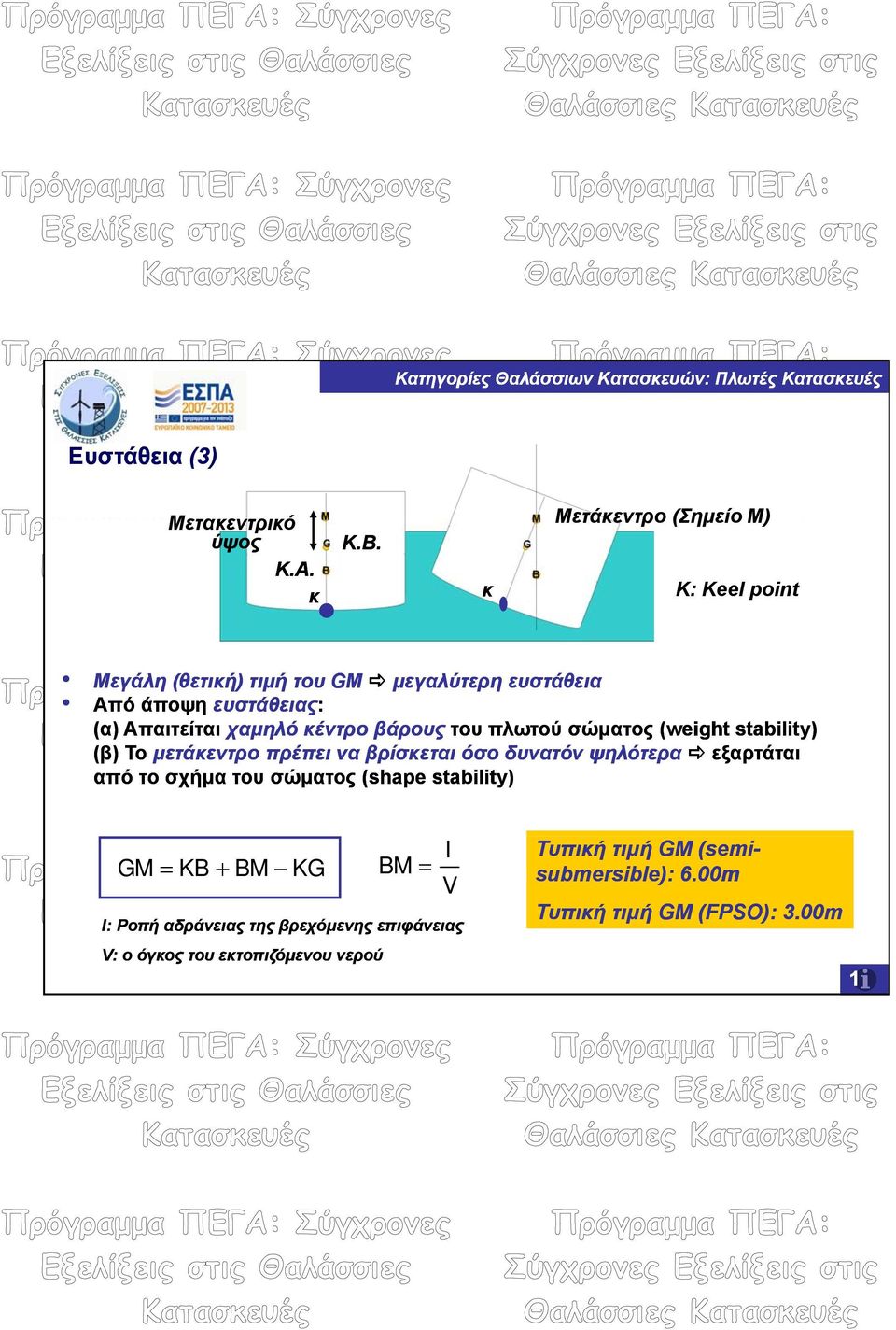 χαμηλό κέντρο βάρους του πλωτού σώματος (weight stability) (β) Το μετάκεντρο πρέπει να βρίσκεται όσο δυνατόν ψηλότερα εξαρτάται