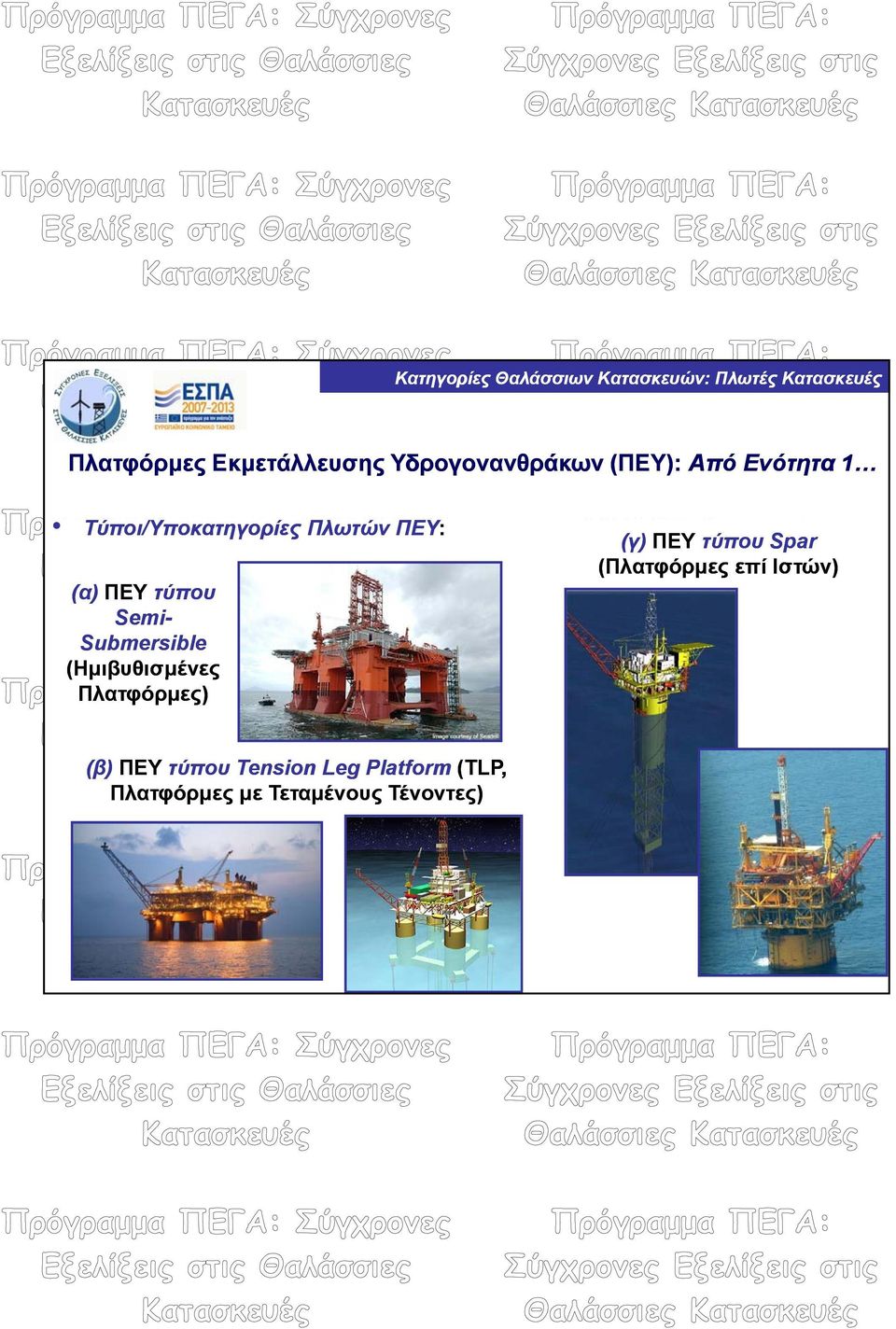 (Ημιβυθισμένες μβ μ ς Πλατφόρμες) (γ) ΠΕΥ τύπου Spar (Πλατφόρμες επί