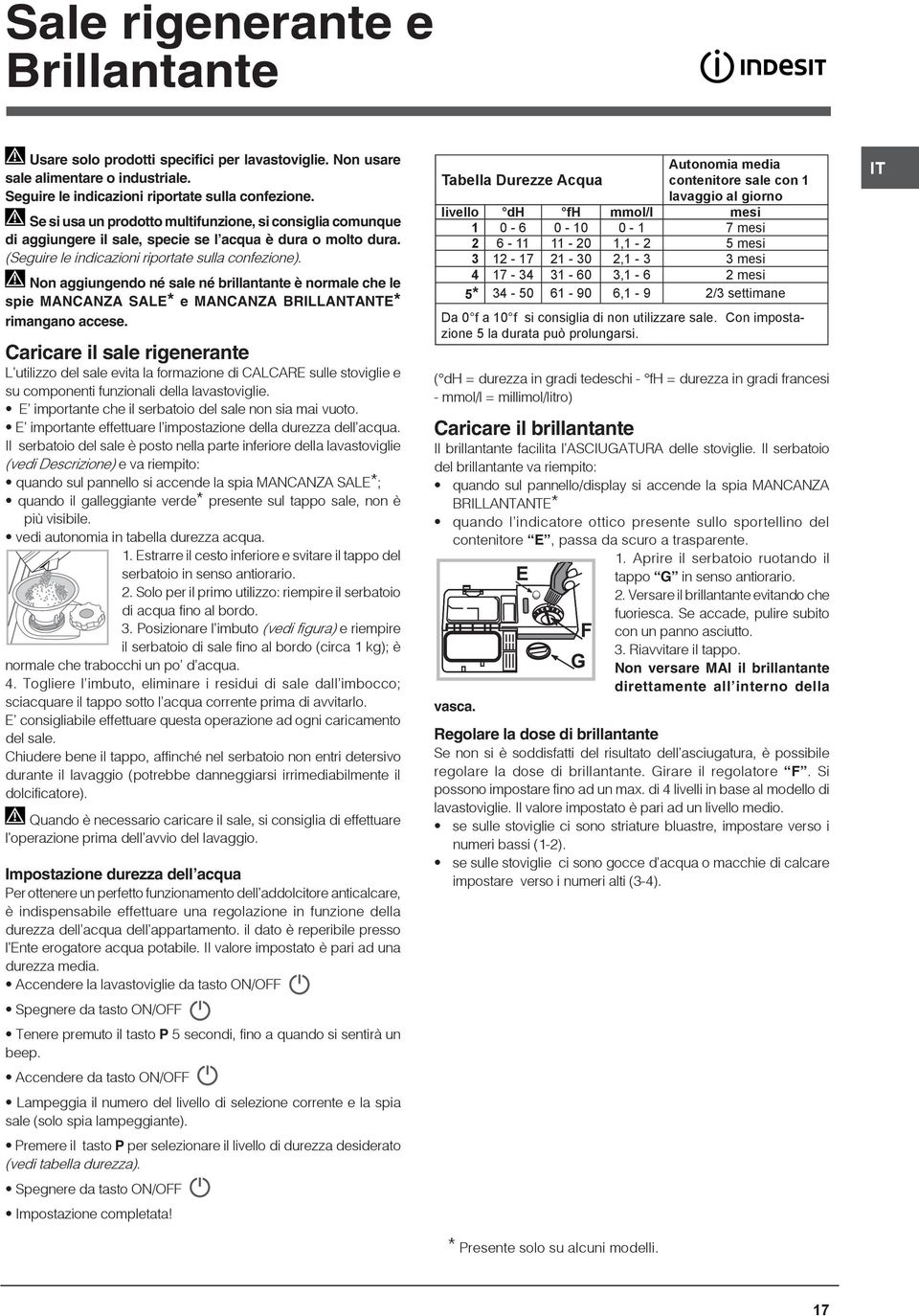 Non aggiungendo né sale né brillantante è normale che le spie MANCANZA SALE* e MANCANZA BRILLANTANTE* rimangano accese.