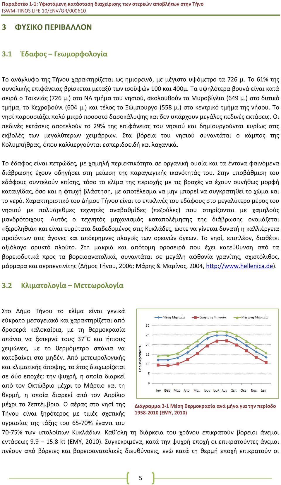 ) στο κεντρικό τμήμα της νήσου. Το νησί παρουσιάζει πολύ μικρό ποσοστό δασοκάλυψης και δεν υπάρχουν μεγάλες πεδινές εκτάσεις.