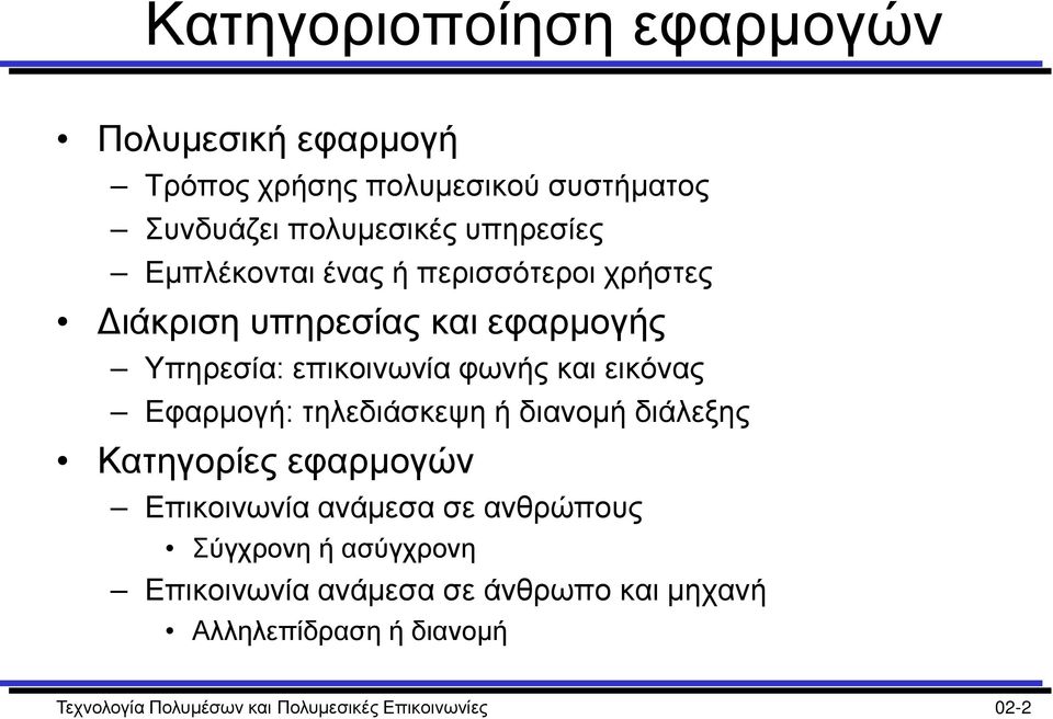 Εφαρμογή: τηλεδιάσκεψη ή διανομή διάλεξης Κατηγορίες εφαρμογών Επικοινωνία ανάμεσα σε ανθρώπους Σύγχρονη ή ασύγχρονη