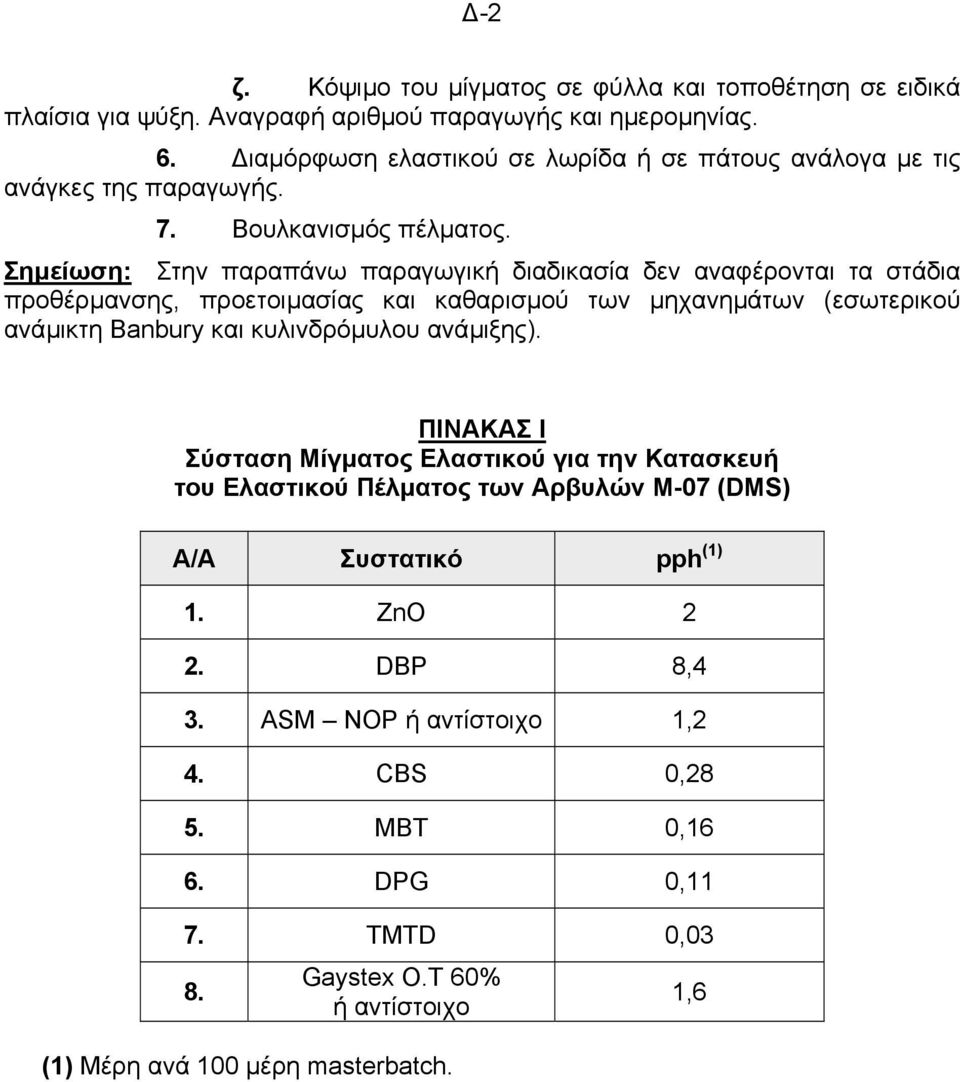 Σηµείωση: Στην παραπάνω παραγωγική διαδικασία δεν αναφέρονται τα στάδια προθέρµανσης, προετοιµασίας και καθαρισµού των µηχανηµάτων (εσωτερικού ανάµικτη Banbury και κυλινδρόµυλου