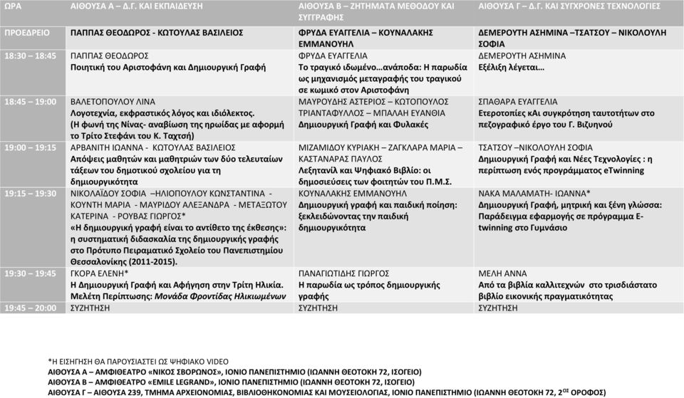 Αριστοφάνη και Δημιουργική Γραφή To τραγικό ιδωμένο ανάποδα: Η παρωδία ως μηχανισμός μεταγραφής του τραγικού 18:45 19:00 ΒΑΛΕΤΟΠΟΥΛΟΥ ΛΙΝΑ Λογοτεχνία, εκφραστικός λόγος και ιδιόλεκτος.