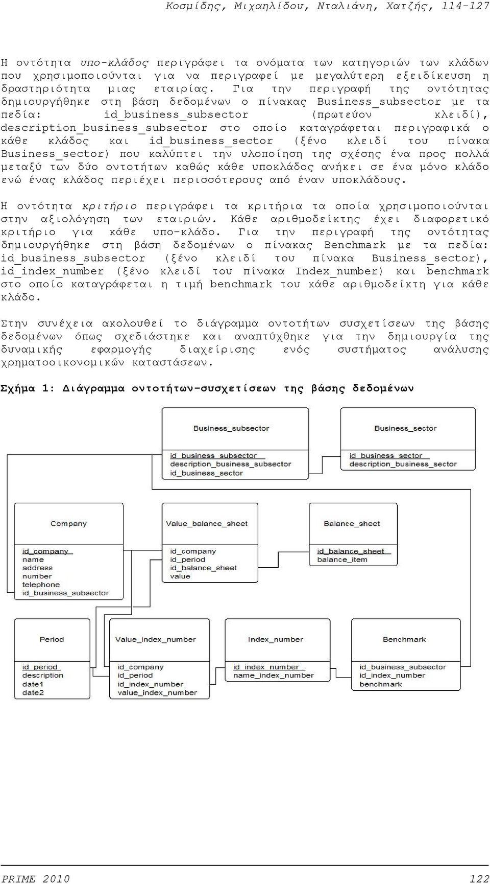 καταγράφεται περιγραφικά ο κάθε κλάδος και id_business_sector (ξένο κλειδί του πίνακα Business_sector) που καλύπτει την υλοποίηση της σχέσης ένα προς πολλά μεταξύ των δύο οντοτήτων καθώς κάθε