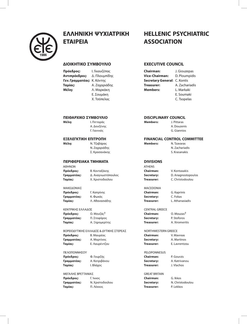 Tsopelas ΠΕΙΘΑΡΧΙΚΟ ΣΥΜΒΟΥΛΙΟ Μέλη: Ι. Πιτταράς Α. Δουζένης Γ. Γιαννιός ΕΞΕΛΕΓΚΤΙΚΗ ΕΠΙΤΡΟΠΗ Μέλη: N. Τζαβάρας Ν. Ζαχαριάδης Σ. Κρασανάκης DISCIPLINARY COUNCIL Members: J. Pittaras Α. Douzenis G.