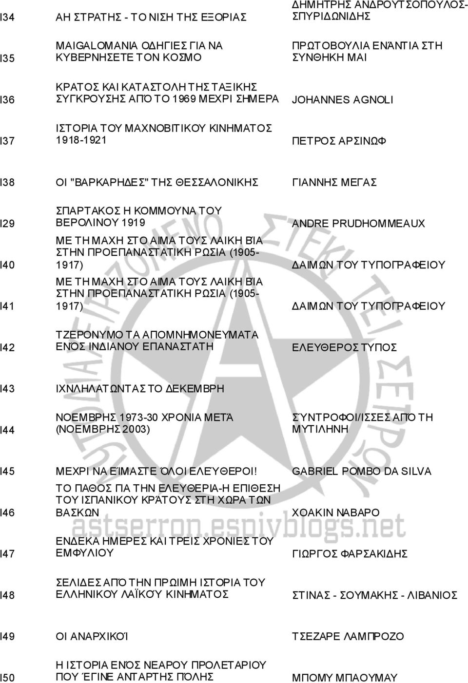 ΚΟΜΜΟΥΝΑ ΤΟΥ ΒΕΡΟΛΙΝΟΥ 1919 ANDRE PRUDHOMMEAUX ΜΕ ΤΗ ΜΑΧΗ ΣΤΟ ΑΙΜΑ ΤΟΥΣ ΛΑΙΚΗ ΒΊΑ ΣΤΗΝ ΠΡΟΕΠΑΝΑΣΤΑΤΙΚΗ ΡΩΣΙΑ (1905-1917) ΔΑΙΜΩΝ ΤΟΥ ΤΥΠΟΓΡΑΦΕΙΟΥ ΜΕ ΤΗ ΜΑΧΗ ΣΤΟ ΑΙΜΑ ΤΟΥΣ ΛΑΙΚΗ ΒΊΑ ΣΤΗΝ