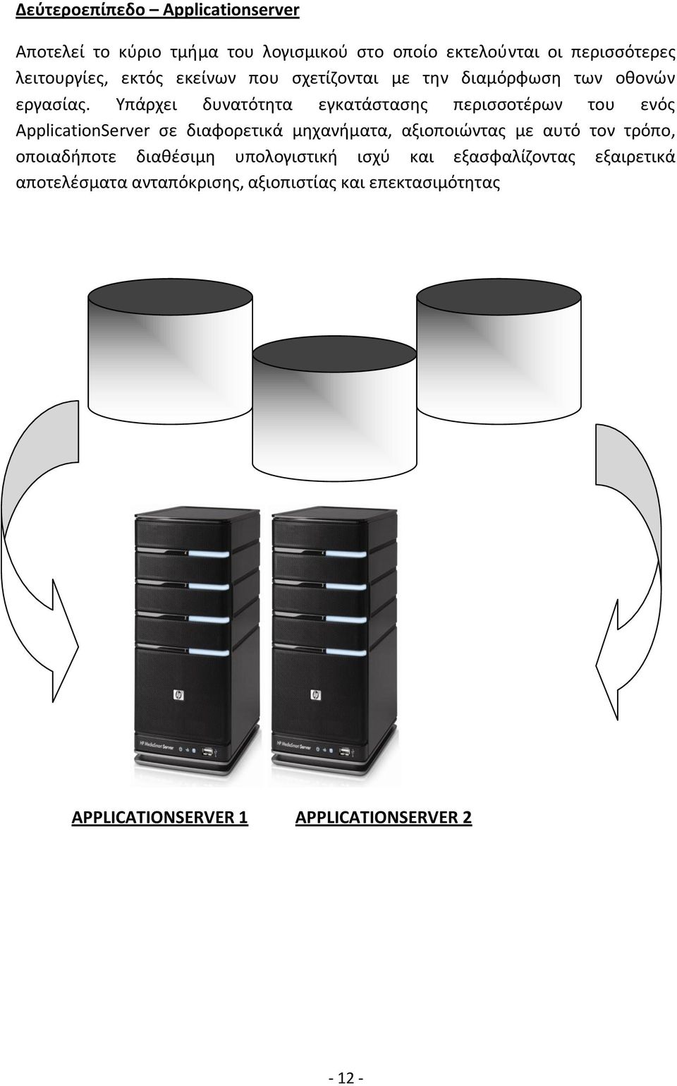 Τπάρχει δυνατότθτα εγκατάςταςθσ περιςςοτζρων του ενόσ ApplicationServer ςε διαφορετικά μθχανιματα, αξιοποιϊντασ με αυτό τον