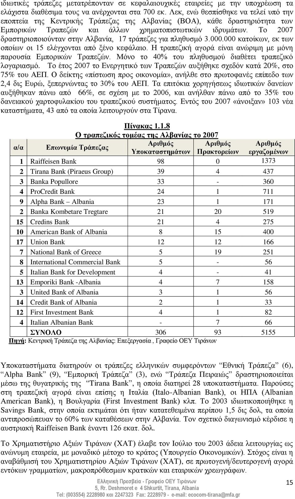 Σν 2007 δξαζηεξηνπνηνχληαλ ζηελ Αιβαλία, 17 ηξάπεδεο γηα πιεζπζκφ 3.000.000 θαηνίθσλ, εθ ησλ νπνίσλ νη 15 ειέγρνληαη απφ μέλν θεθάιαην.