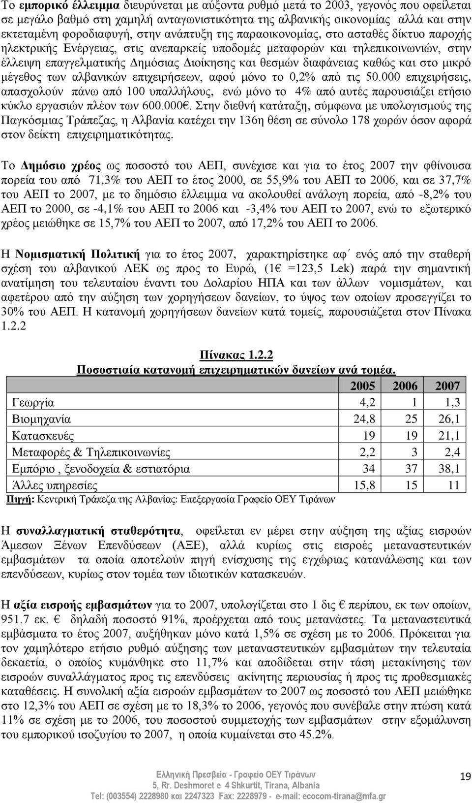 δηαθάλεηαο θαζψο θαη ζην κηθξφ κέγεζνο ησλ αιβαληθψλ επηρεηξήζεσλ, αθνχ κφλν ην 0,2% απφ ηηο 50.