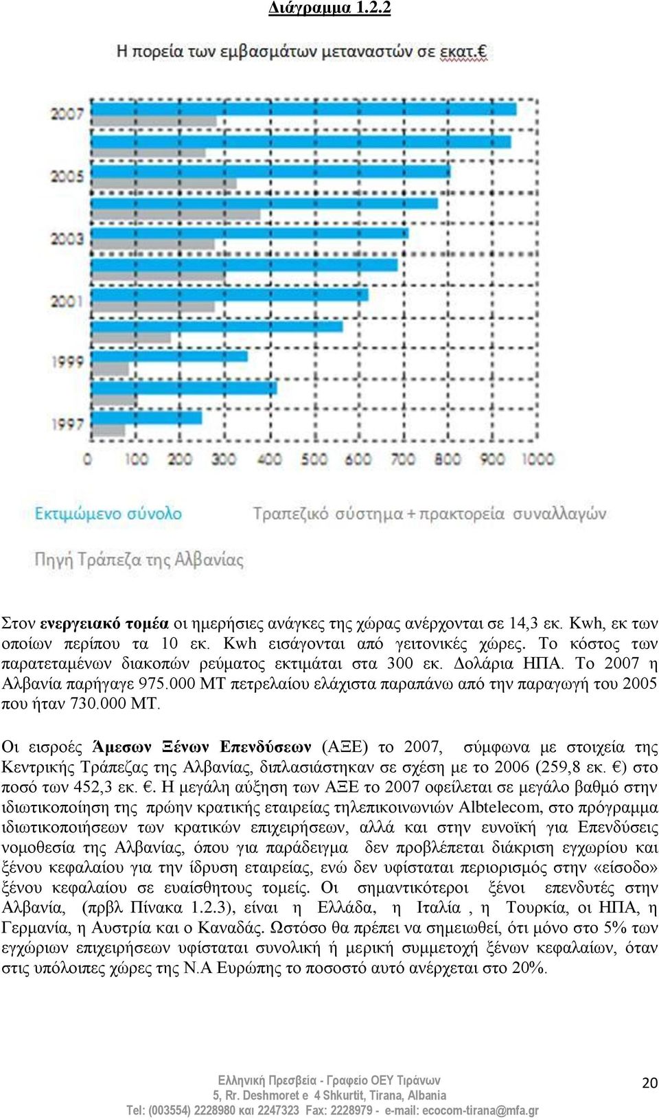 πεηξειαίνπ ειάρηζηα παξαπάλσ απφ ηελ παξαγσγή ηνπ 2005 πνπ ήηαλ 730.000 ΜΣ.