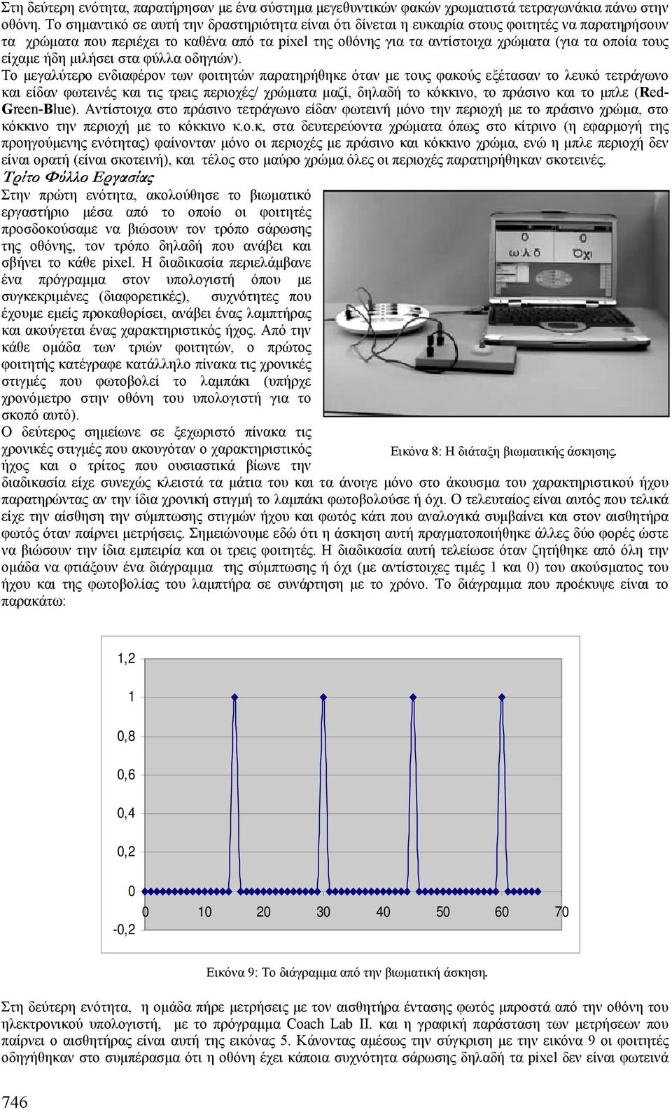 τους είχαµε ήδη µιλήσει στα φύλλα οδηγιών).