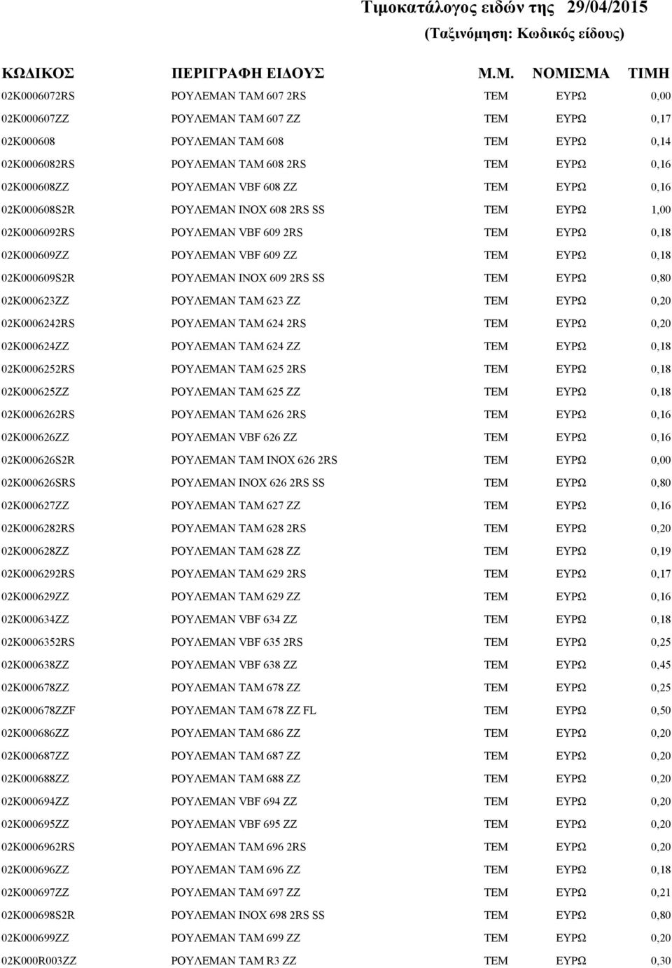 ΡΟΥΛΕΜΑΝ ΤΑΜ 624 2RS 0,20 02Κ000624ZZ ΡΟΥΛΕΜΑΝ ΤΑΜ 624 ΖΖ 0,18 02Κ0006252RS ΡΟΥΛΕΜΑΝ ΤΑΜ 625 2RS 0,18 02Κ000625ZZ ΡΟΥΛΕΜΑΝ ΤΑΜ 625 ΖΖ 0,18 02Κ0006262RS ΡΟΥΛΕΜΑΝ ΤΑΜ 626 2RS 0,16 02Κ000626ZZ ΡΟΥΛΕΜΑΝ