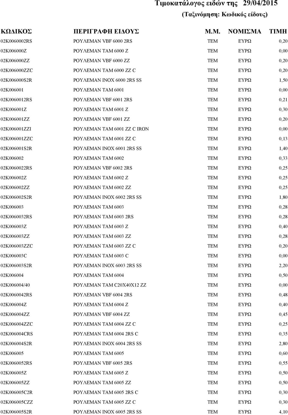 ΡΟΥΛΕΜΑΝ ΤΑΜ 6001 ΖΖ C 0,13 02Κ006001S2R ΡΟΥΛΕΜΑΝ INOX 6001 2RS SS 1,40 02Κ006002 ΡΟΥΛΕΜΑΝ ΤΑΜ 6002 0,33 02Κ0060022RS ΡΟΥΛΕΜΑΝ VBF 6002 2RS 0,25 02Κ006002Z ΡΟΥΛΕΜΑΝ ΤΑΜ 6002 Ζ 0,25 02Κ006002ZZ