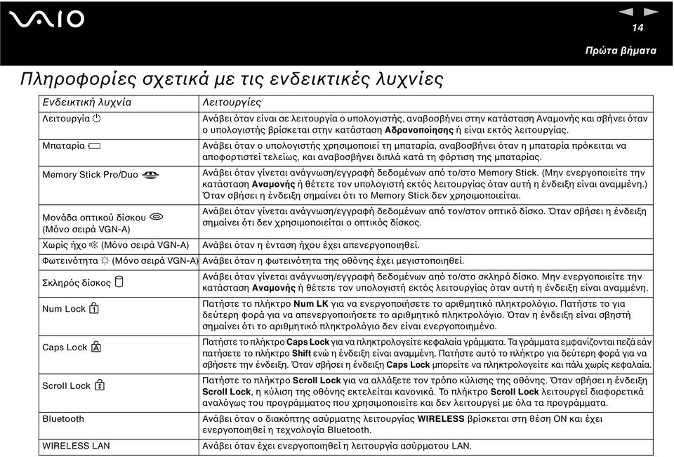 Ανάβει όταν ο υπολογιστής χρησιµοποιεί τη µπαταρία, αναβοσβήνει όταν η µπαταρία πρόκειται να αποφορτιστεί τελείως, και αναβοσβήνει διπλά κατά τη φόρτιση της µπαταρίας.