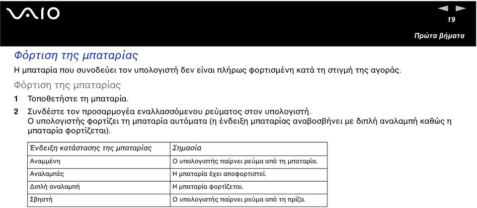 Ο υπολογιστής φορτίζει τη µπαταρία αυτόµατα (η ένδειξη µπαταρίας αναβοσβήνει µε διπλή αναλαµπή καθώς η µπαταρία φορτίζεται).