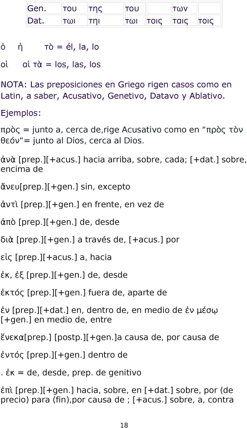 Ejemplos: πρὸς = junto a, cerca de,rige Acusativo como en πρὸς τὸν θεόν = junto al Dios, cerca al Dios. ἀνὰ [prep.][+acus.] hacia arriba, sobre, cada; [+dat.] sobre, encima de ἄνευ[prep.][+gen.