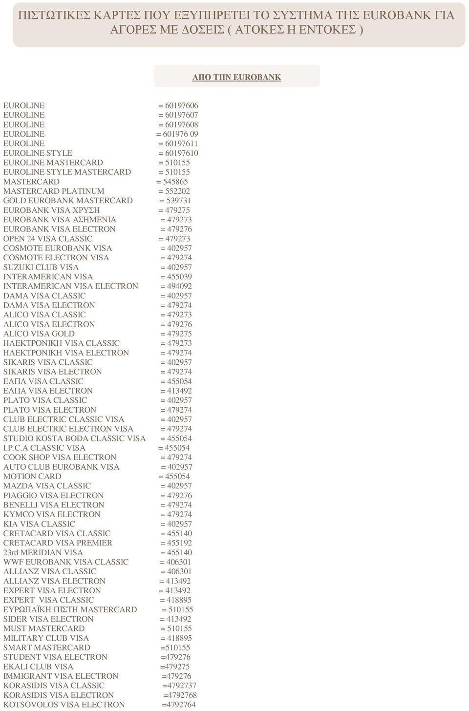 EUROBANK VISA ΧΡΥΣΗ = 479275 EUROBANK VISA ΑΣΗΜΕΝΙΑ = 479273 EUROBANK VISA ELECTRON = 479276 OPEN 24 VISA CLASSIC = 479273 COSMOTE EUROBANK VISA = 402957 COSMOTE ELECTRON VISA = 479274 SUZUKI CLUB