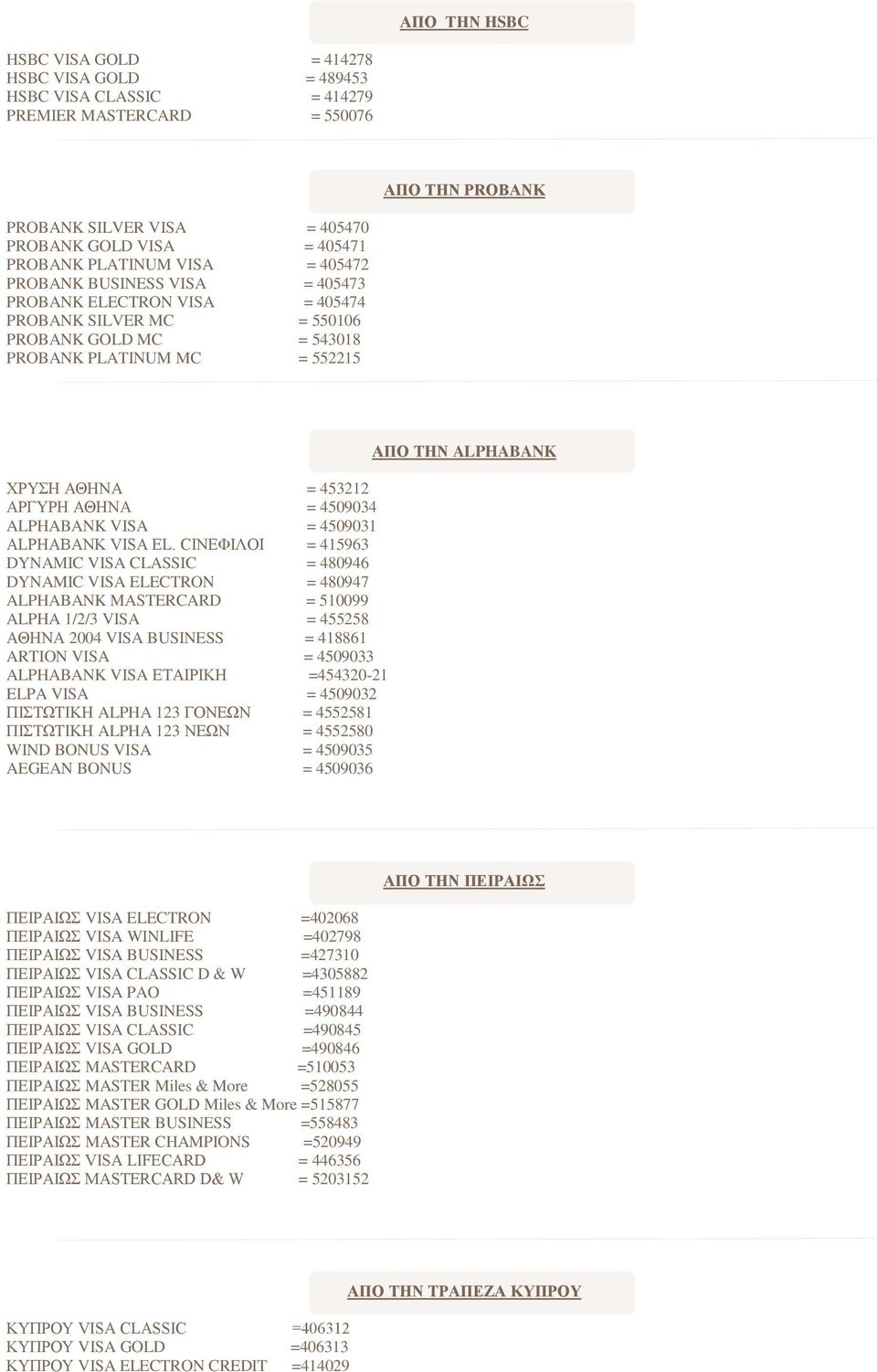 = 4509034 ALPHABANK VISA = 4509031 ALPHABANK VISA EL.