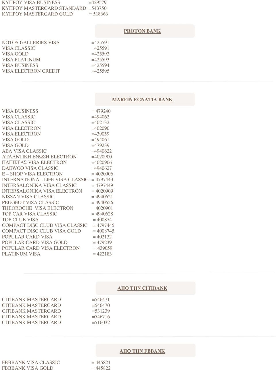 VISA CLASSIC =4940622 ΑΤΛΑΝΤΙΚΗ ΕΝΩΣΗ ELECTRON =4020900 ΠΑΠΙΣΤΑΣ VISA ELECTRON =4020906 DAEWOO VISA CLASSIC =4940627 E SHOP VISA ELECTRON = 4020906 INTERNATIONAL LIFE VISA CLASSIC = 4797443