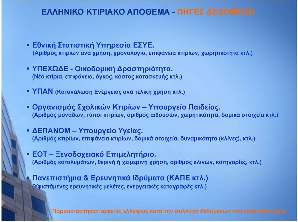 (Αριθμός μονάδων, τύποι κτιρίων, αριθμός αιθουσών, χωρητικότητα, δομικά στοιχεία κτλ.) ΕΠΑΝΟΜ Υπουργείο Υγείας. (Αριθμός κτιρίων, επιφάνεια κτιρίων, δομικά στοιχεία, δυναμικότητα (κλίνες), κτλ.