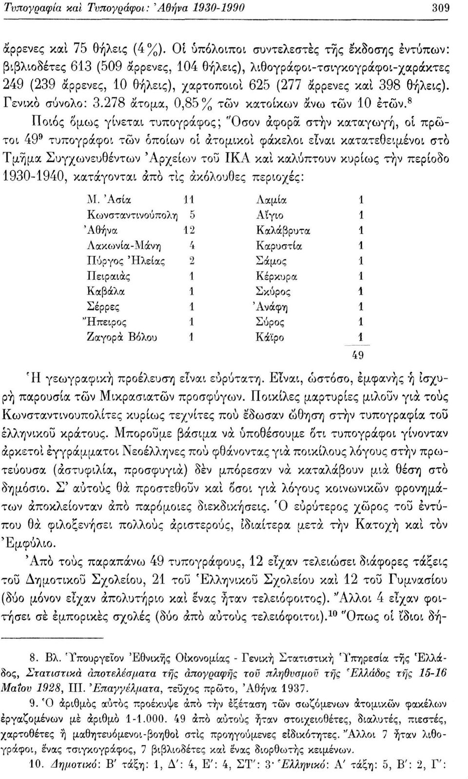 Γενικό σύνολο: 3.27 άτομα, 0,% τών κατοίκων άνω τών ετών.