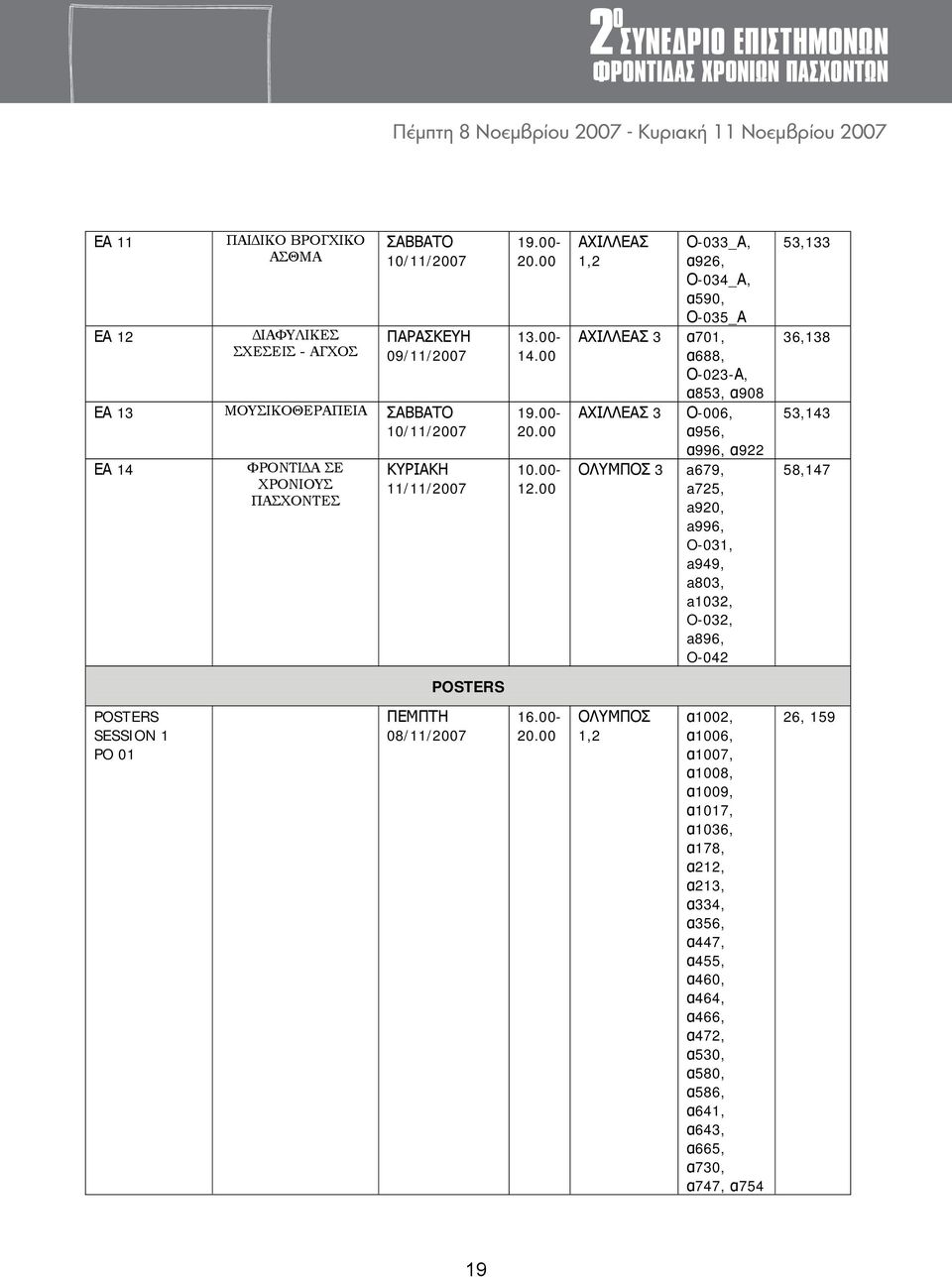 00 ΑΧΙΛΛΕΑΣ 1,2 Ο-033_Α, α926, Ο-034_Α, α590, Ο-035_Α ΑΧΙΛΛΕΑΣ 3 α701, α688, Ο-023-Α, α853, α908 ΑΧΙΛΛΕΑΣ 3 Ο-006, α956, α996, α922 ΟΛΥΜΠΟΣ 3 a679, a725, a920, a996, O-031, a949,