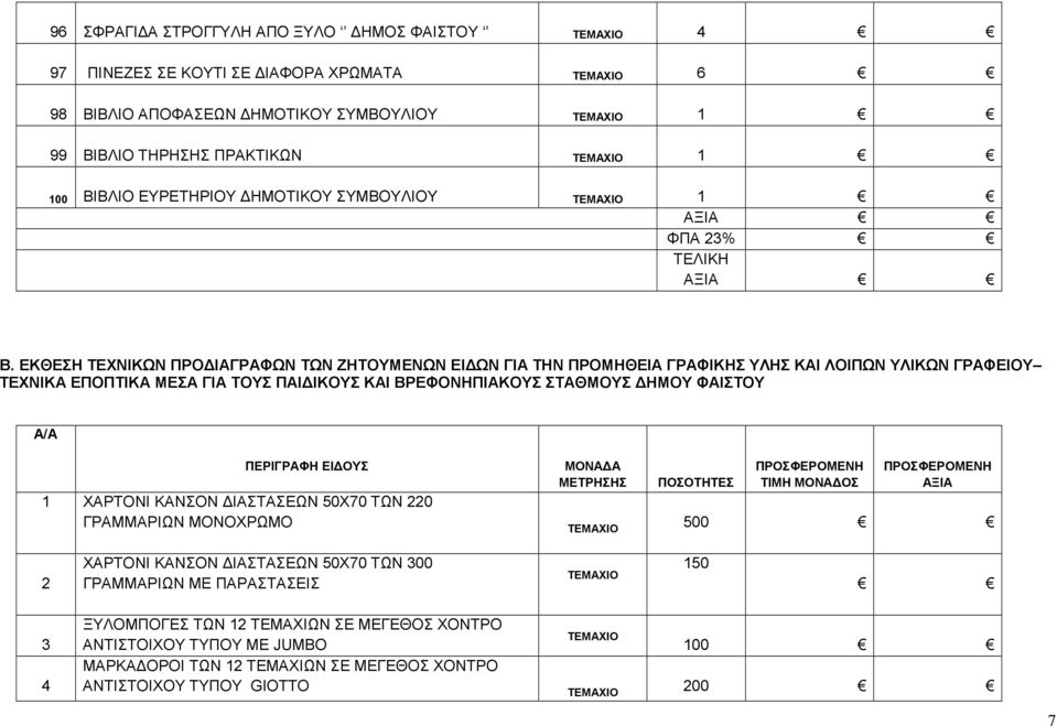 ΕΚΘΕΣΗ ΤΕΧΝΙΚΩΝ ΠΡΟΔΙΑΓΡΑΦΩΝ ΤΩΝ ΖΗΤΟΥΜΕΝΩΝ ΕΙΔΩΝ ΓΙΑ ΤΗΝ ΠΡΟΜΗΘΕΙΑ ΓΡΑΦΙΚΗΣ ΥΛΗΣ ΚΑΙ ΛΟΙΠΩΝ ΥΛΙΚΩΝ ΓΡΑΦΕΙΟΥ TEXNIKA ΕΠΟΠΤΙΚΑ ΜΕΣΑ ΓΙΑ ΤΟΥΣ ΠΑΙΔΙΚΟΥΣ ΚΑΙ ΒΡΕΦΟΝΗΠΙΑΚΟΥΣ ΣΤΑΘΜΟΥΣ ΔΗΜΟΥ ΦΑΙΣΤΟΥ A/A