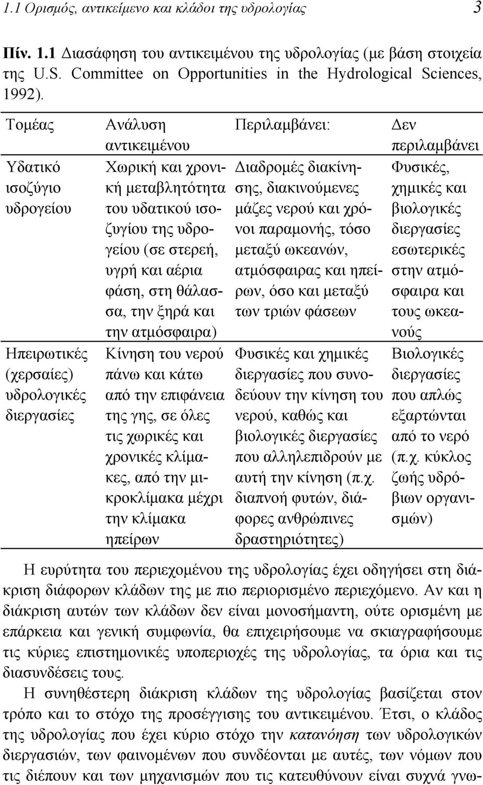 φάση, στη θάλασσα, την ξηρά και την ατμόσφαιρα) Κίνηση του νερού πάνω και κάτω από την επιφάνεια της γης, σε όλες τις χωρικές και χρονικές κλίμακες, από την μικροκλίμακα μέχρι την κλίμακα ηπείρων