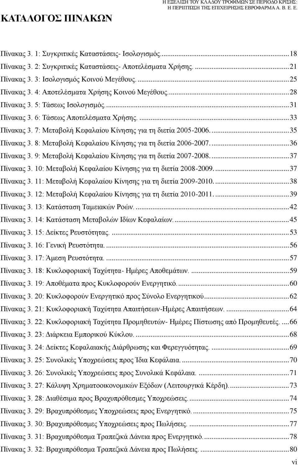 7: Μεταβολή Κεφαλαίου Κίνησης για τη διετία 2005-2006.... 35 Πίνακας 3. 8: Μεταβολή Κεφαλαίου Κίνησης για τη διετία 2006-2007.... 36 Πίνακας 3. 9: Μεταβολή Κεφαλαίου Κίνησης για τη διετία 2007-2008.