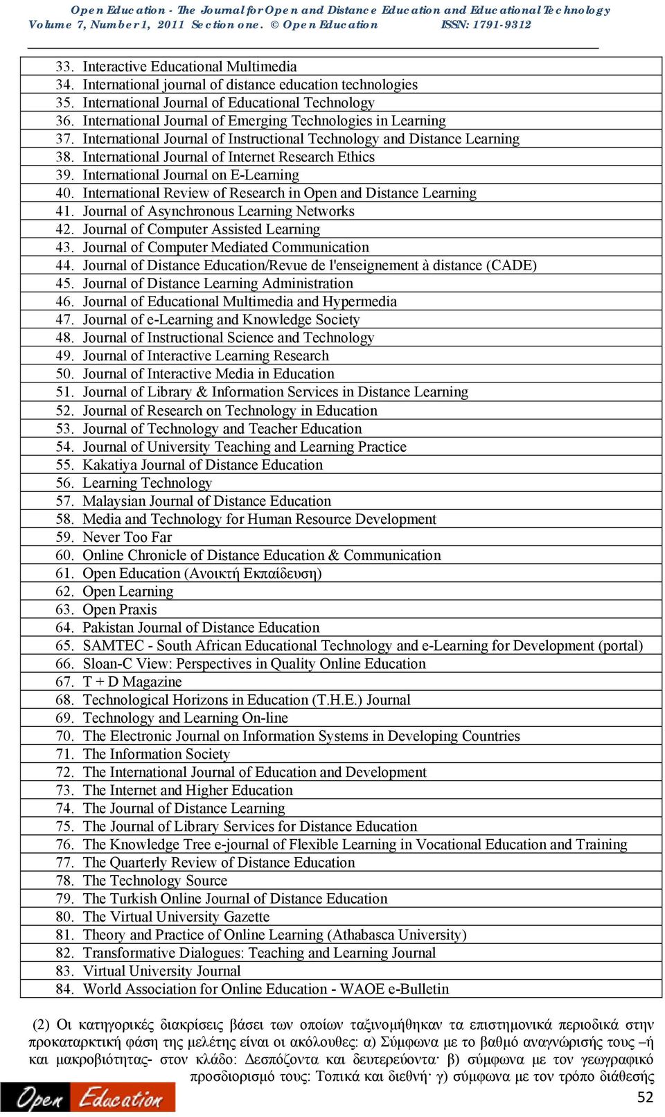 International Journal on E-Learning 40. International Review of Research in Open and Distance Learning 41. Journal of Asynchronous Learning Networks 42. Journal of Computer Assisted Learning 43.
