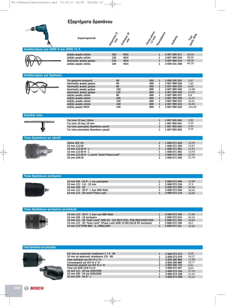 κόλλα 120 M14 1 2 607 990 016 Αριστερής φοράς χρώμα 120 M14 1 2 607 990 014 Δεξιάς φοράς κόλλα 140 M14 1 3 609 201 038 48,56 38,59 38,28 46,79 Aναδευτήρας για δράπανα Για χρώματα φτερωτή 60 350 1 1