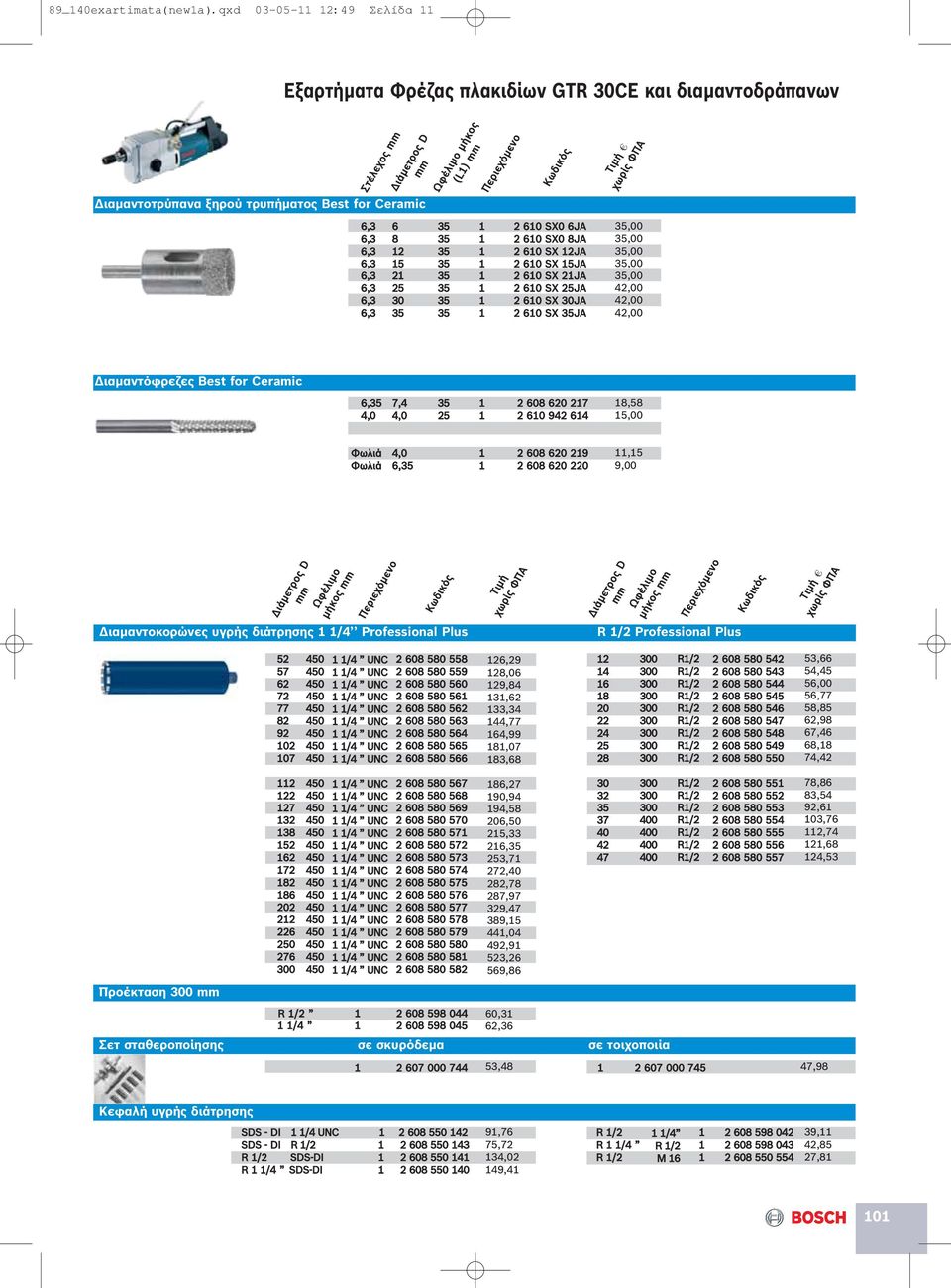 6JA 6,3 8 35 1 2 610 SX0 8JA 6,3 12 35 1 2 610 SX 12JA 6,3 15 35 1 2 610 SX 15JA 6,3 21 35 1 2 610 SX 21JA 6,3 25 35 1 2 610 SX 25JA 6,3 30 35 1 2 610 SX 30JA 6,3 35 35 1 2 610 SX 35JA 35,00 35,00