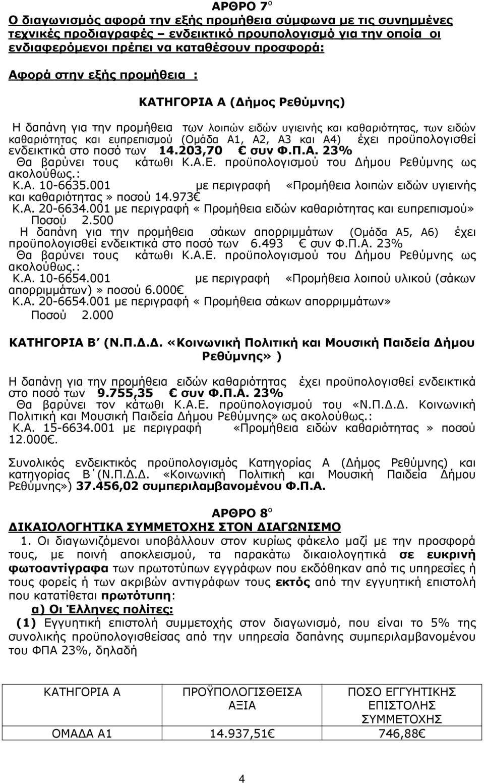 προϋπολογισθεί ενδεικτικά στο ποσό των 14.203,70 συν Φ.Π.Α. 23% Θα βαρύνει τους κάτωθι Κ.Α.Ε. προϋπολογισμού του Δήμου Ρεθύμνης ως ακολούθως.: Κ.Α. 10-6635.