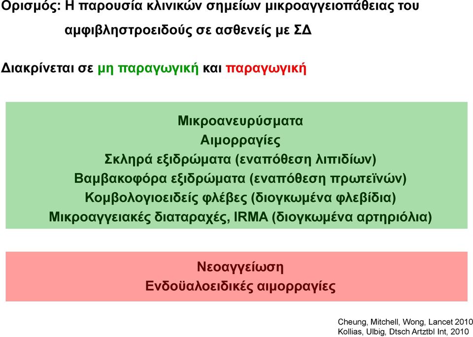 (εναπόθεση πρωτεϊνών) Κομβολογιοειδείς φλέβες (διογκωμένα φλεβίδια) Μικροαγγειακές διαταραχές, IRMA (διογκωμένα