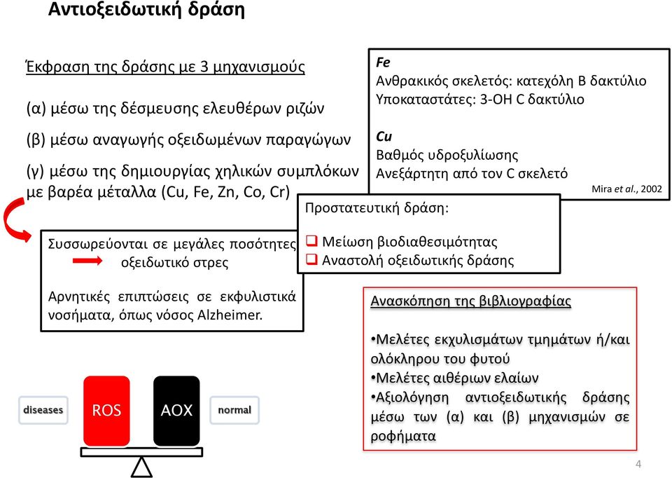 , 2002 diseases Συσσωρεύονται σε μεγάλες ποσότητες οξειδωτικό στρες Αρνητικές επιπτώσεις σε εκφυλιστικά νοσήματα, όπως νόσος Alzheimer.