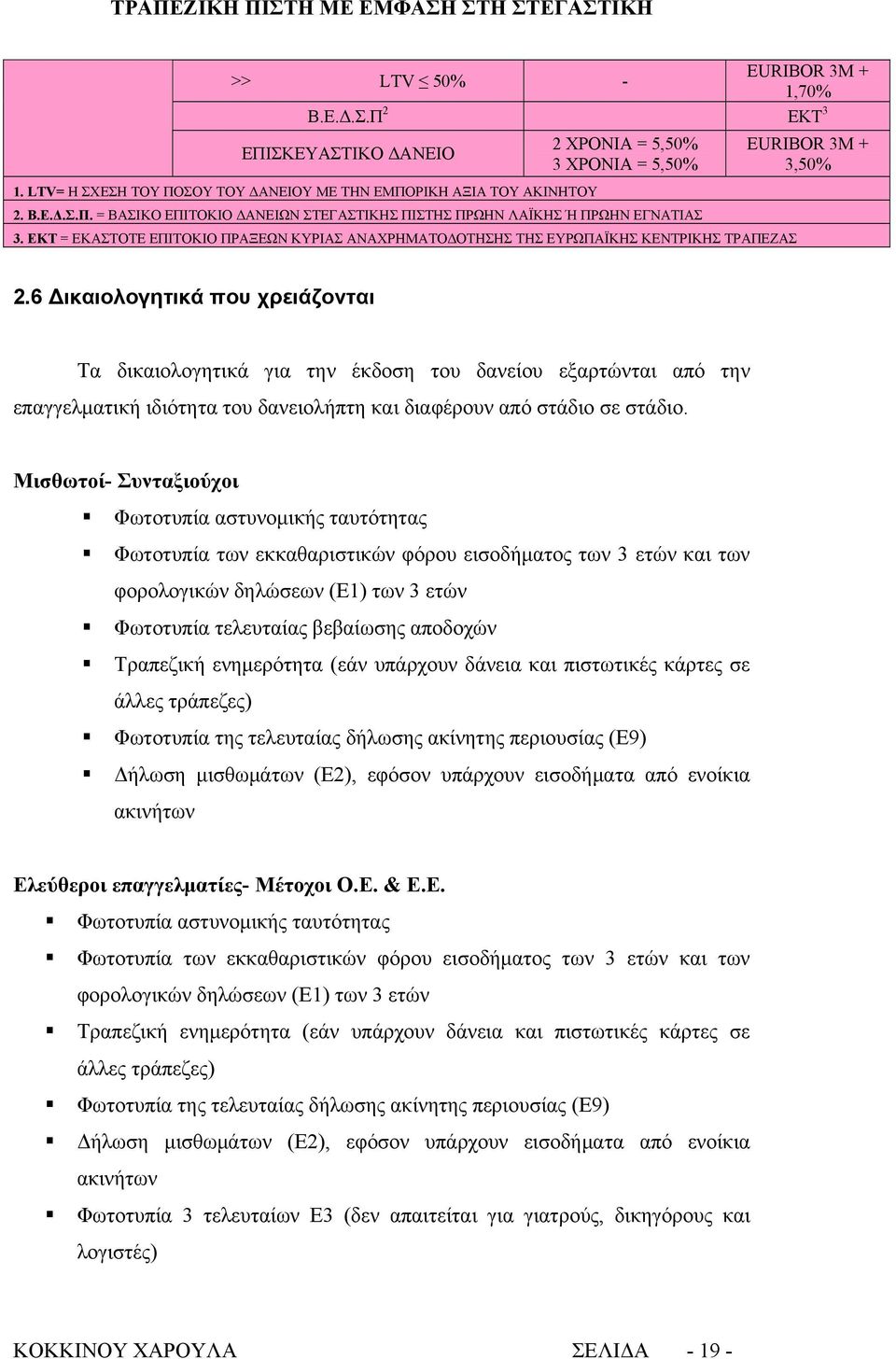 6 Δικαιολογητικά που χρειάζονται Τα δικαιολογητικά για την έκδοση του δανείου εξαρτώνται από την επαγγελματική ιδιότητα του δανειολήπτη και διαφέρουν από στάδιο σε στάδιο.