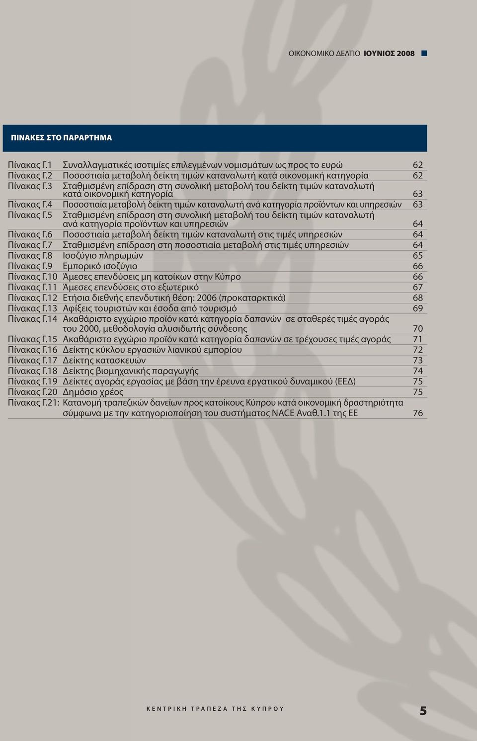 4 Ποσοστιαία μεταβολή δείκτη τιμών καταναλωτή ανά κατηγορία προϊόντων και υπηρεσιών 63 Πίνακας Γ.