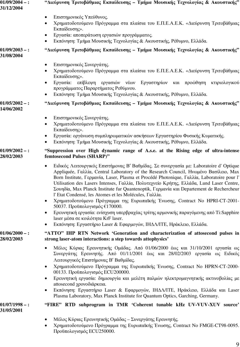 01/09/2003 : ιεύρυνση Τριτοβάθµιας Εκπαίδευσης Τµήµα Μουσικής Τεχνολογίας & Ακουστικής 31/08/2004 Επιστηµονικός Συνεργάτης. Χρηµατοδοτούµενο Πρόγραµµα στα πλαίσια του Ε.Π.Ε.Α.Ε.Κ.