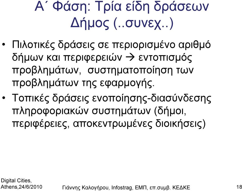 συστηματοποίηση των προβλημάτων της εφαρμογής.