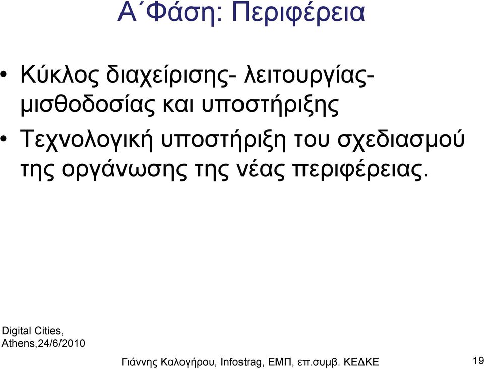 υποστήριξη του σχεδιασμού της οργάνωσης της νέας